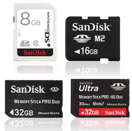 SD Card Data Recovery