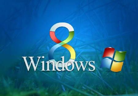 Windows 8 Data Recovery